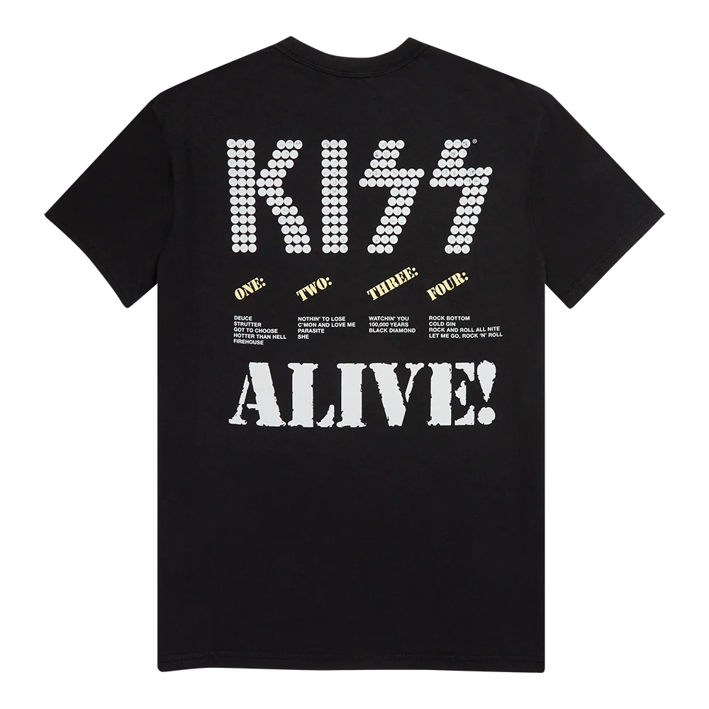 Alive! 50th Anniversary - Image 4