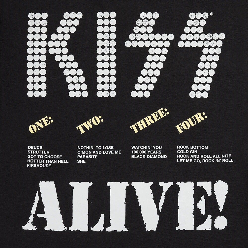 Alive! 50th Anniversary - Image 6